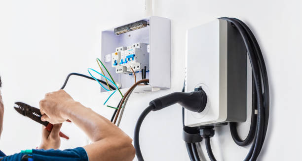 Best Industrial Electrical Services  in Franklin Furnace, OH
